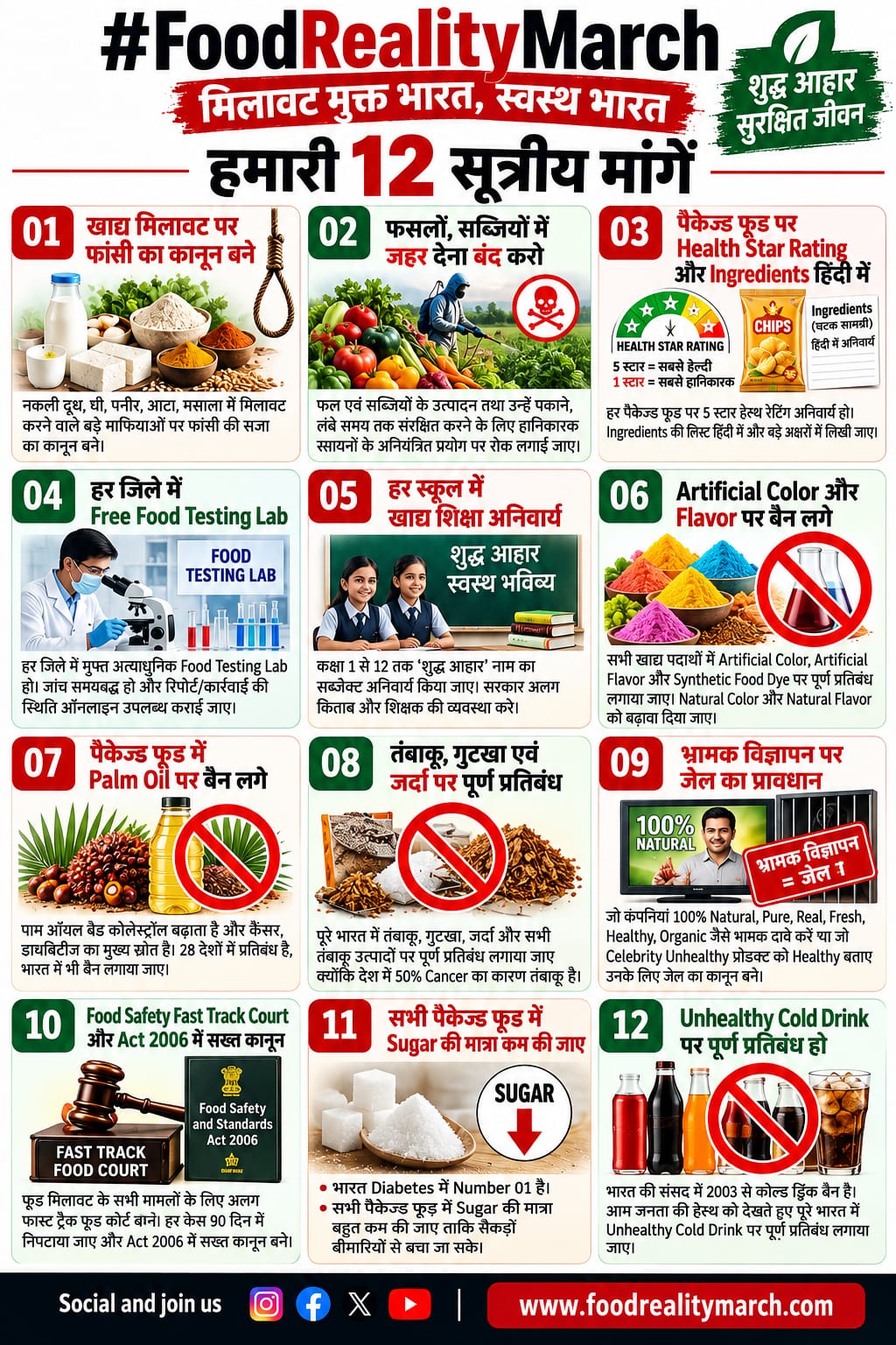 Food Reality March समाचार कटिंग 12